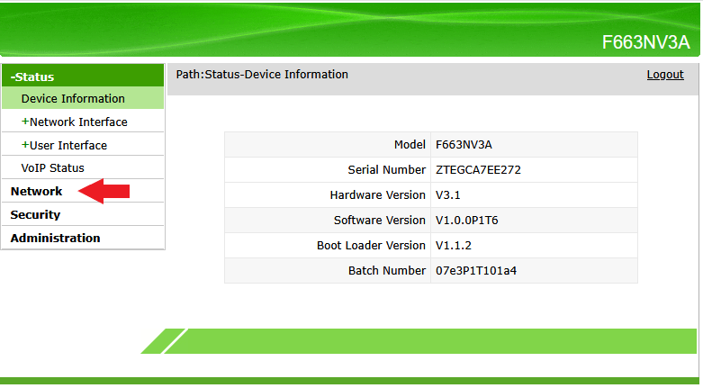 Dashboard NV3A